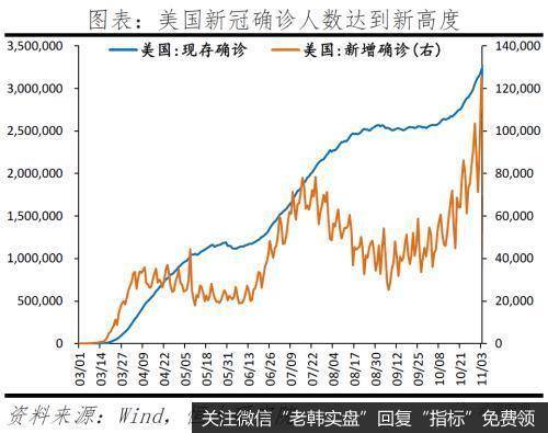 任泽平股市最新相关消息：拜登当选对美国、中国及世界的影响10