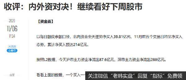 下周大盘回归原来的轨迹