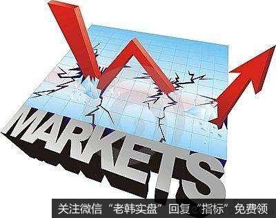 ：读懂这些信号，才能抓住赚钱的机会