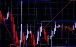 [李大霄最新股市评论]北向资金疯狂扫货抢筹！李大霄：四点证明股民翻身的日子来了!