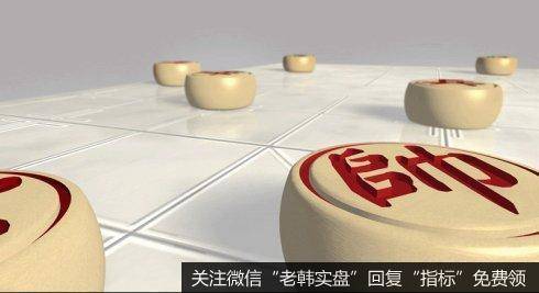 蔡钧毅论市：A股罕见大涨，反弹目标是多少