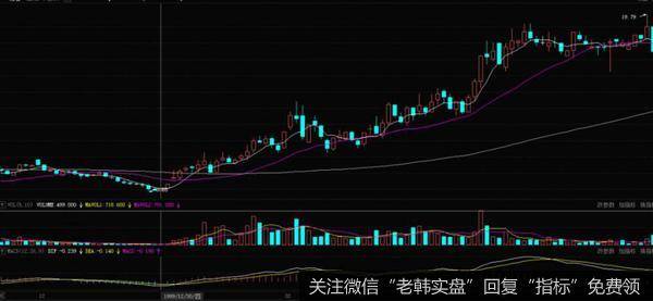 福建福联（600659）