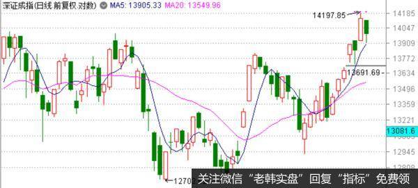 轰动全球的辉瑞新冠疫苗，到底什么情况？