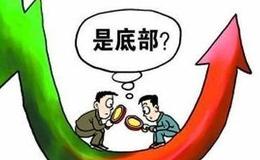 <em>个股见底</em>的五大特征