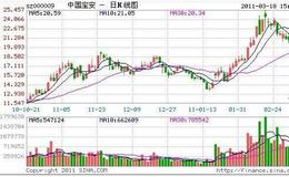 小北读财报：没有“核心技术”的小家电，护城河究竟在哪？