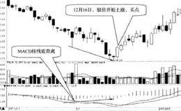 MACD柱线底背离:股价开始上涨时买入的简要分析