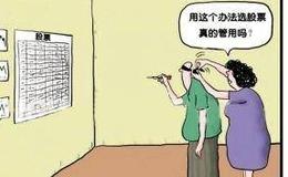 和众汇富：科技股全线暴跌！但这边风景独好！