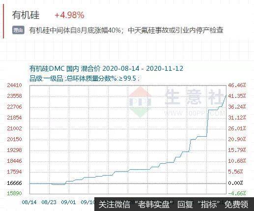 新哥<a href='/xingeguping/331241.html'>股评</a>：当前市场主线大梳理！