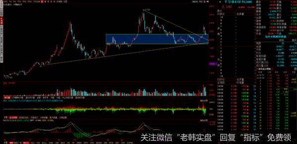 游资不朽哥：双11落幕，消费股加速分化