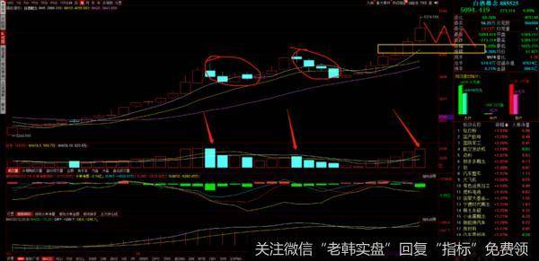 如果投降能输一半，我一定缴枪！