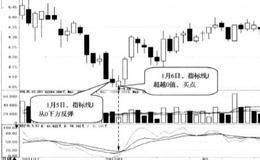 超越0值时买入的简要分析