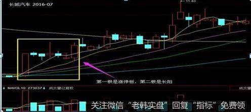 只有一个涨停板，另外一个是长阳，第二根涨停更佳