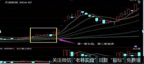 只有一个涨停板，另外一个是长阳，第二根涨停更佳