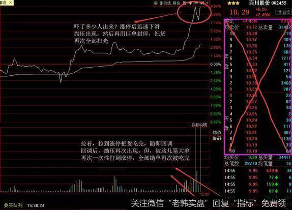 从历史上看，圈中的这三个营业部是一起的、关连的，但其它营业部不是吗