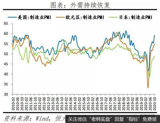 任泽平股市最新相关消息：全面解读10月经济金融数据11