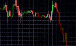 居锦斌最新股市评论：周三展望及操作策略（11.17）