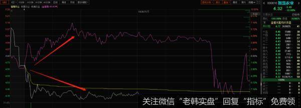 科技兴，白酒卒？