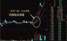 [叶檀看股市]跌了近30% 快 来抄底了！