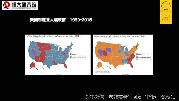 任泽平股市最新相关消息:分析2020中国经济形势,未来最好的投资机会就在中国2
