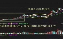 如何在技术面上判断一只股票的强势与否