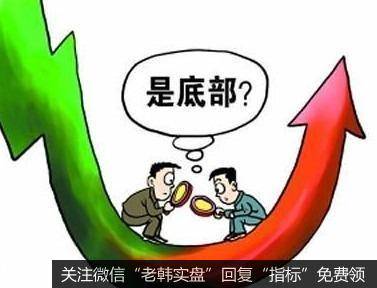 没走出底部的股票你要放弃