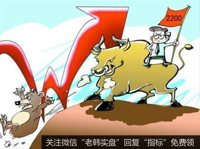 在当前熊市的背景下,股票买了以后,很多时候都会被套