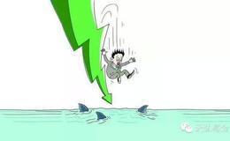 [金鼎看股市]精准抄底！等慢慢涨！！！