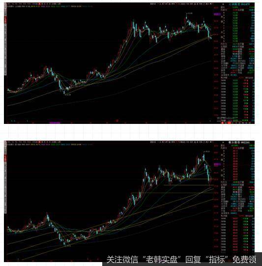 军工紧急“升空”，汽车开进“水沟”