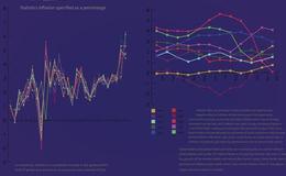[李大霄最新股市评论]再度唱多：A股三大股指收红，市场风格开始转换