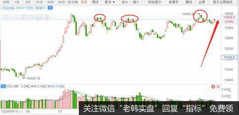 下周！决战时刻即将来临