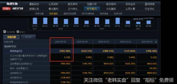 债券市场再起波澜！还不上还是不想还？