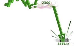 和众汇富：又是拉高回落？别慌...