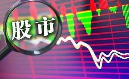 想要用好技术分析就必须先调整思维模式