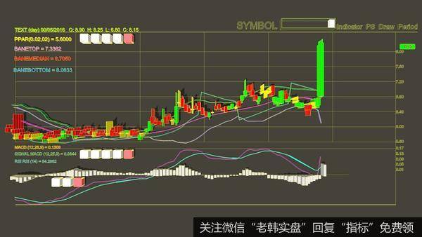 [<a href='/lidaxiao/333554.html'>李大霄最新</a>股市评论]继大国牛、少年牛市之后, 李大霄, 这回周期牛来了