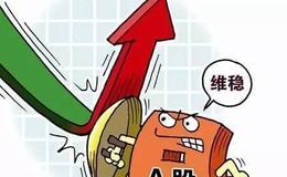 老张投研：再谈四大金刚！
