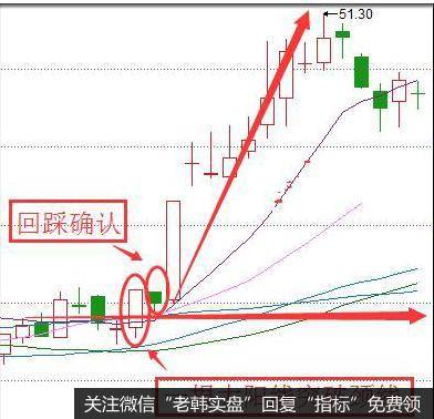 攻击临界点