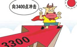 淘气天尊：典型的中国特色维稳行情！