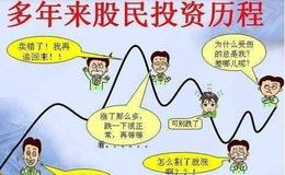 王亚伟：仍需耐性等待市场形成合力 