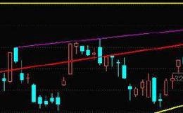[李正金谈股]若要展开反弹周五必须补量才行