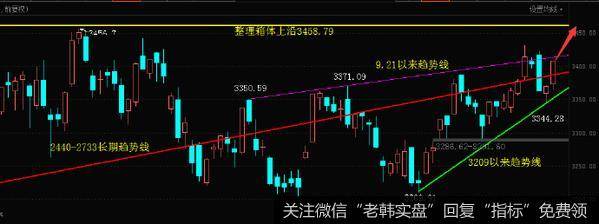 [李正金谈股]