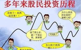 老张投研：一个利好数据！