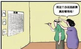 [金鼎股市分析] 几个好现象！！！ 