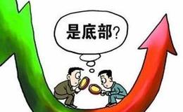 如何精准判断市场底部并且进行有效补仓