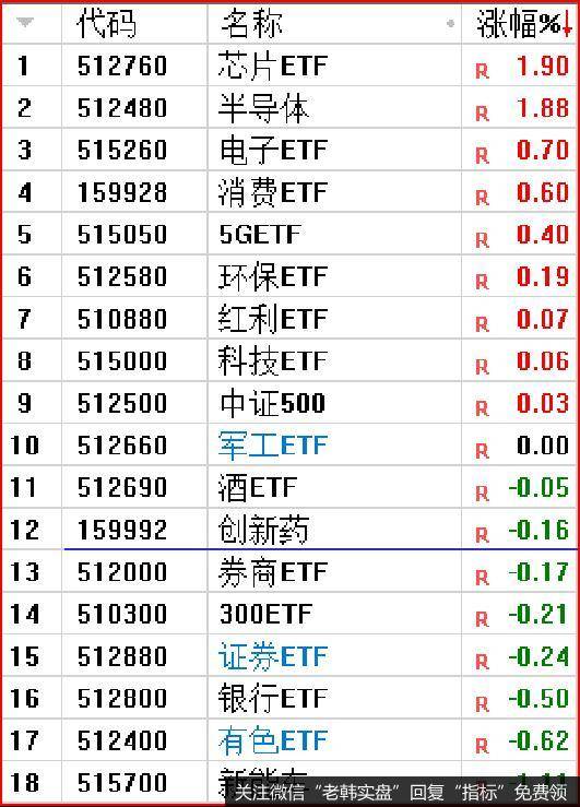 不可思议的一位神人a