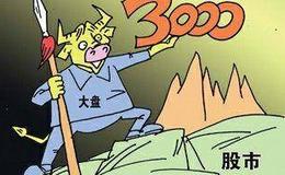 [金鼎股市分析]终于突破了！历史性的时刻！！！ 