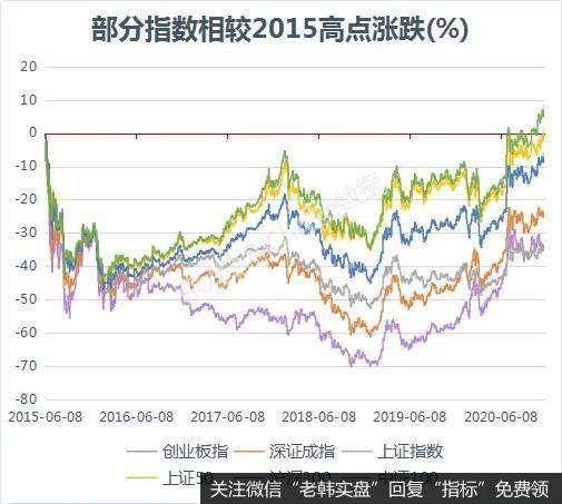 [<a href='/lidaxiao/'>李大霄</a>最新<a href='/niuwenxin/335898.html'>股市</a>评论]终于新高了！有人已经喊4000点了？李大霄：有8个理由支撑A股！