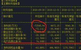 价投达叔：股票交流丨妖股为何集体跳水？