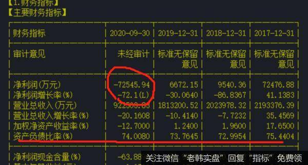 股票交流丨妖股为何集体跳水？