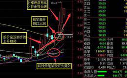 教你一招如何利用跳空高开缺口来做波段