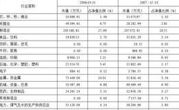 国泰金马稳健回报证券投资基金